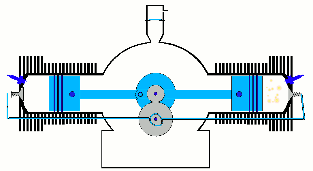 Animiertes Bild eines 4-Takt Boxermotors
